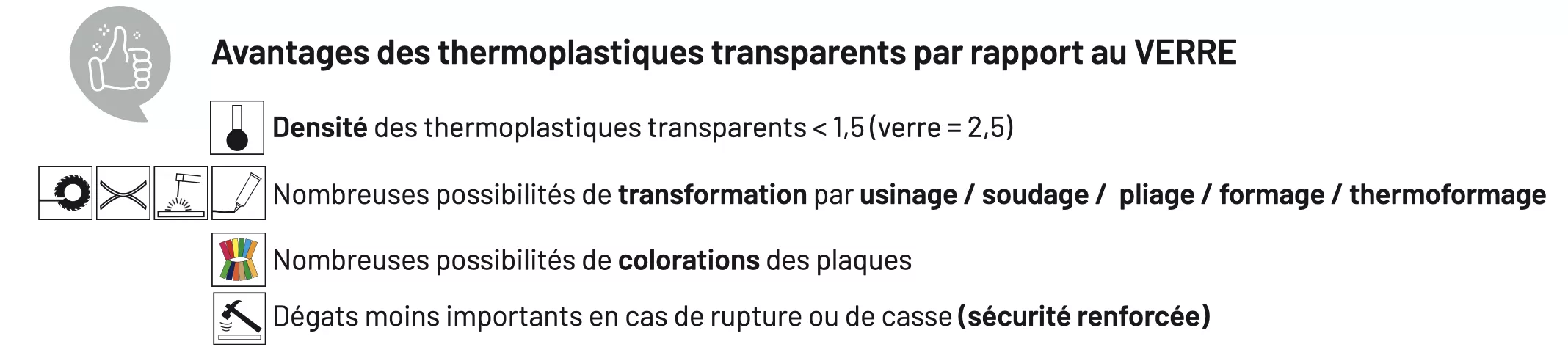 Avantage-des-thermoplastiques-par-rapport-au-verre Tableau d'Avantages thermoplastique pmma polycarbonate pic rigide