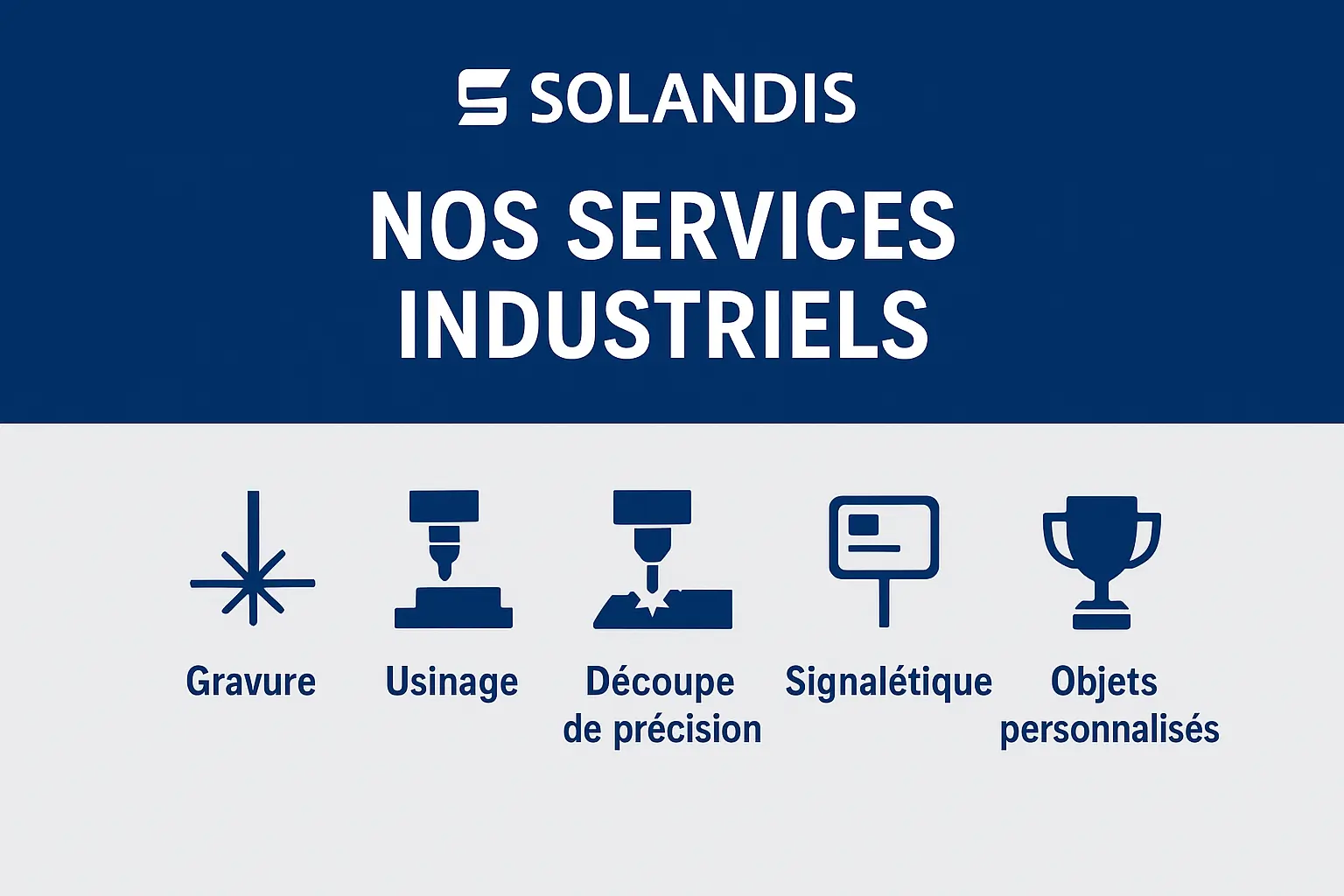 Service d'usinage pour l'industrie et la communication batiment et décoration de solandis Ganges Occitanie